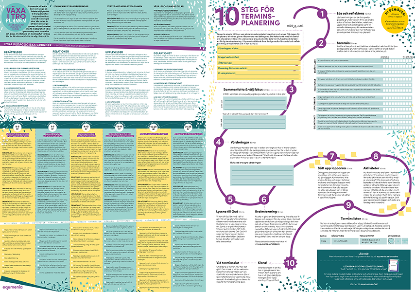 Product Image for Växa i tro-plan